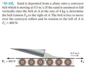 *15-132. Sand is deposited from a chute onto a conveyor
belt which is moving at 0.5 m/s. If the sand is assumed to fall
vertically onto the belt at A at the rate of 4 kg/s, determine
the belt tension Fg to the right of A.The belt is free to move
over the conveyor rollers and its tension to the left of A is
Fc= 400 N.
0.5 m/s
Fc = 400 N
