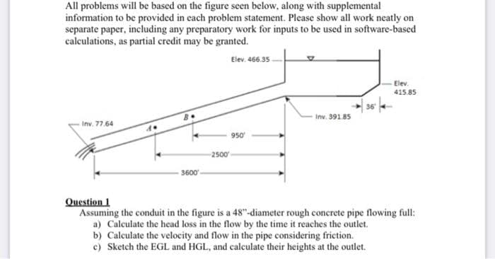 All problems will be based on the figure seen below, along with supplemental
information to be provided in each problem statement. Please show all work neatly on
separate paper, including any preparatory work for inputs to be used in software-based
calculations, as partial credit may be granted.
Elev. 466.35
Elev.
415.85
36
Inv. 391.85
Inv. 77.64
950
2500
3600
Question 1
Assuming the conduit in the figure is a 48"-diameter rough concrete pipe flowing full:
a) Calculate the head loss in the flow by the time it reaches the outlet.
b) Calculate the velocity and flow in the pipe considering friction.
c) Sketch the EGL and HGL, and calculate their heights at the outlet.
