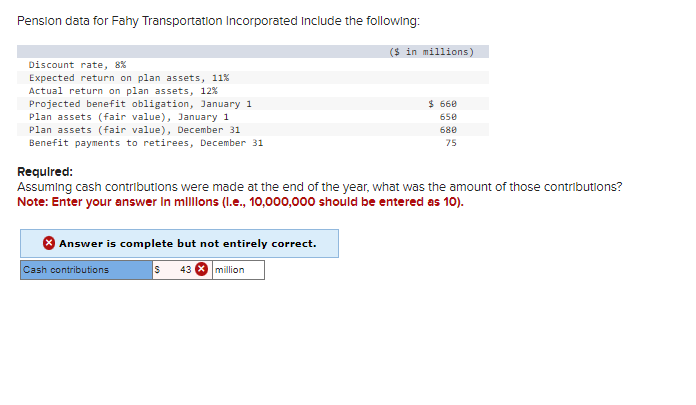 Pension data for Fahy Transportation Incorporated include the following:
Discount rate, 8%
Expected return on plan assets, 11%
Actual return on plan assets, 12%
Projected benefit obligation, January 1
Plan assets (fair value), January 1
Plan assets (fair value), December 31
Benefit payments to retirees, December 31
Answer is complete but not entirely correct.
s 43 million
($ in millions)
Required:
Assuming cash contributions were made at the end of the year, what was the amount of those contributions?
Note: Enter your answer in millions (l.e., 10,000,000 should be entered as 10).
Cash contributions
$ 660
650
680
75