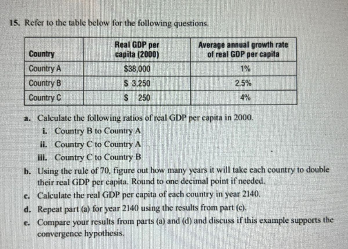 15. Refer to the table below for the following questions.
Country
Country A
Country B
Country C
Real GDP per
capita (2000)
$38,000
$ 3,250
$ 250
Average annual growth rate
of real GDP per capita
1%
2.5%
4%
a. Calculate the following ratios of real GDP per capita in 2000.
i. Country B to Country A
ii. Country C to Country A
iii. Country C to Country B
b.
Using the rule of 70, figure out how many years it will take each country to double
their real GDP per capita. Round to one decimal point if needed.
c. Calculate the real GDP per capita of each country in year 2140.
d. Repeat part (a) for year 2140 using the results from part (c).
e. Compare your results from parts (a) and (d) and discuss if this example supports the
convergence hypothesis.