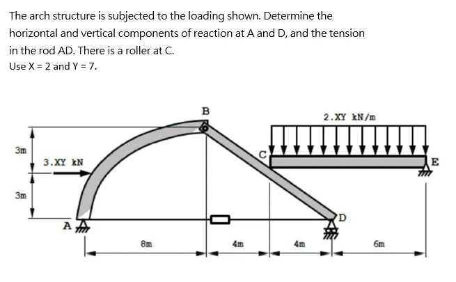 The arch structure is subjected to the loading shown. Determine the
horizontal and vertical components of reaction at A and D, and the tension
in the rod AD. There is a roller at C.
Use X = 2 and Y = 7.
в
2.XY kN/m
3m
3.XY kN
E
3m
A
8m
4m
4m
6m
