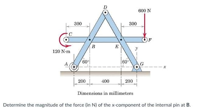 600 N
300
300
E
120 N-m
60°
|60°
A
200
400
200
Dimensions in millimeters
Determine the magnitude of the force (in N) of the x-component of the internal pin at B.
