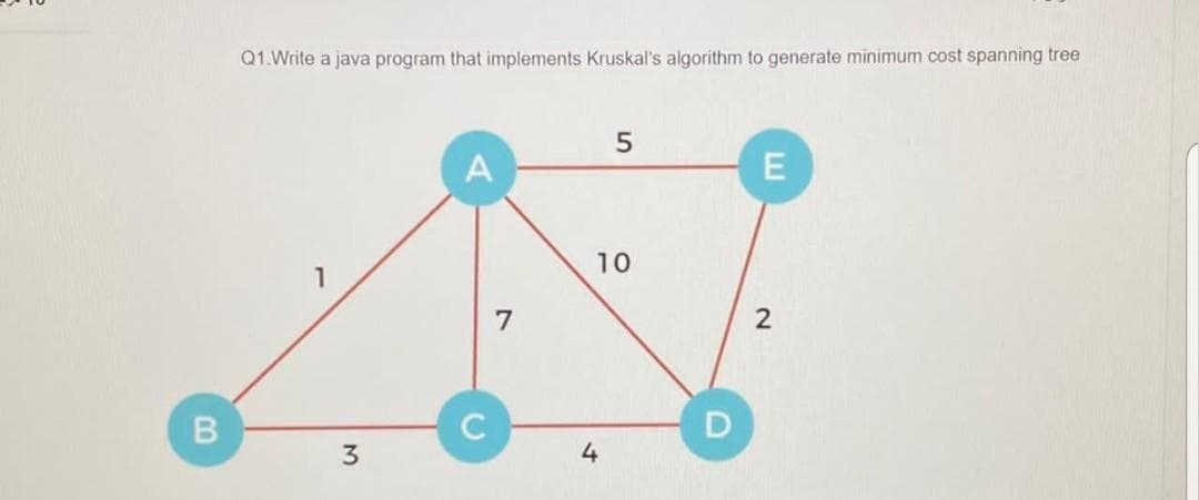 Q1.Write a java program that implements Kruskal's algorithm to generate minimum cost spanning tree
10
7
2
3.
