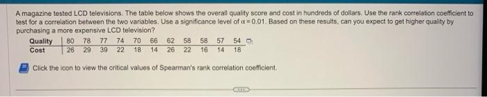 A magazine tested LCD televisions. The table below shows the overall quality score and cost in hundreds of dollars. Use the rank correlation coefficient to
test for a correlation between the two variables. Use a significance level of x=0.01. Based on these results, can you expect to get higher quality by
purchasing a more expensive LCD television?
Quality 80 78 77 74 70 66 62 58 58 57 54
Cost
22 18 14 26 22 16 14 18
26 29 39
Click the icon to view the critical values of Spearman's rank correlation coefficient.