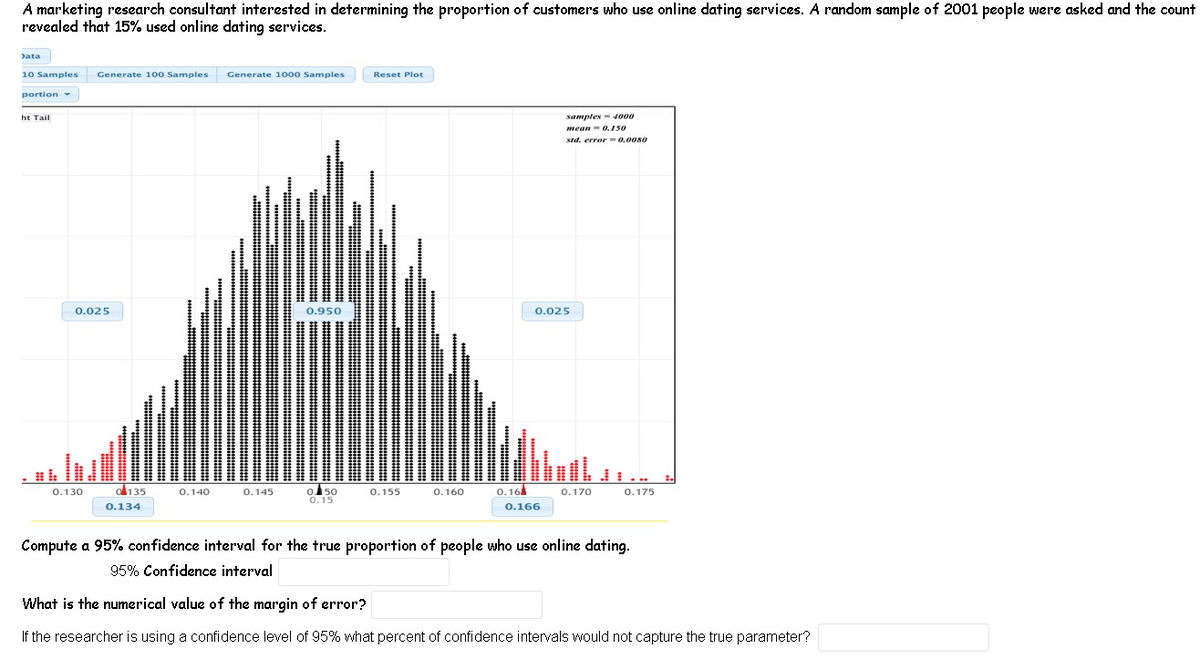 A marketing research consultant interested in determining the proportion of customers who use online dating services. A random sample of 2001 people were asked and the count
revealed that 15% used online dating services.
Data
10 Samples
Generate 100 Samples Generate 1000 Samples
Reset Plot
portion-
ht Tail
samples - do00
mean- o, 150
std. error=0,008O
0.025
0.950
0.025
0.130
o135
o50
0.16
0.140
0.145
0.155
0.160
0.170
0.175
0.15
0.134
0.166
Compute a 95% confidence interval for the true proportion of people who use online dating.
95% Confidence interval
What is the numerical value of the margin of error?
If the researcher is using a confidence level of 95% what percent of confidence intervals would not capture the true parameter?
