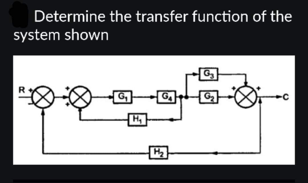 Determine the transfer function of the
system shown
G₁
H₁
GA
H₂
G3
G₂