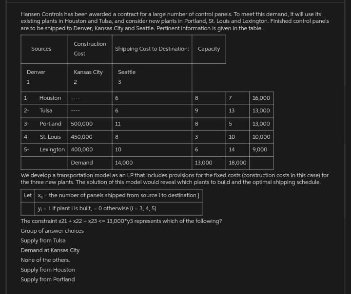 Hansen Controls has been awarded a contract for a large number of control panels. To meet this demand, it will use its
existing plants in Houston and Tulsa, and consider new plants in Portland, St. Louis and Lexington. Finished control panels
are to be shipped to Denver, Kansas City and Seattle. Pertinent information is given in the table.
Denver
1
1-
2-
3-
Sources
4-
5-
Houston
Tulsa
Portland
Construction
St. Louis
Cost
Kansas City
2
----
1
Shipping Cost to Destination: Capacity
Seattle
3
6
6
500,000
450,000
Lexington 400,000
Demand
14,000
13,000
18,000
We develop a transportation model as an LP that includes provisions for the fixed costs (construction costs in this case) for
the three new plants. The solution of this model would reveal which plants to build and the optimal shipping schedule.
Let xij = the number of panels shipped from source i to destination j
y₁ = 1 if plant i is built, = 0 otherwise (i = 3, 4, 5)
The constraint x21 + x22+x23 <= 13,000*y3 represents which of the following?
Group of answer choices
Supply from Tulsa
Demand at Kansas City
None of the others.
Supply from Houston
Supply from Portland
11
8
8
10
9
8
3
7
6
13
5
10
16,000
13,000
14
13,000
10,000
9,000