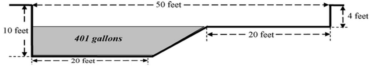 50 feet
4 feet
10 feet
20 feet
401 gallons
-- 20 feet-
---
