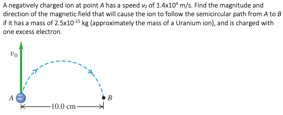 A negatively charged ion at point A has a speed vo of 1.4x104 m/s. Find the magnitude and
direction of the magnetic field that will cause the ion to follow the semicircular path from A to B
if it has a mass of 2.5x10-25 kg (approximately the mass of a Uranium ion), and is charged with
one excess electron.
vo
B
В
A
10.0 cm
