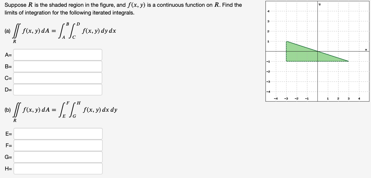 Suppose R is the shaded region in the figure, and f(x, y) is a continuous function on R. Find the
limits of integration for the following iterated integrals.
(a)
A=
B=
C=
D=
(b)
»[[.
R
ff f(x, y) dA
R
E=
? TT
F=
G=
H=
B D
= [." ["
F
H
[S"
f(x, y) dA=
=
f(x,y) dy dx
f(x, y) dx dy
3
2
1
m
-4
-4
-3
-2
y
X