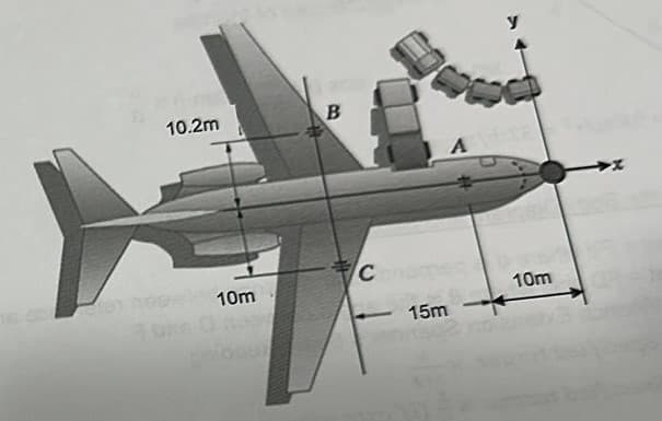 10.2m
10m
cibuer
B
С
15m
A
10m