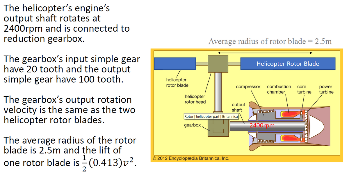 The helicopter's engine's
output shaft rotates at
2400rpm and is connected to
reduction gearbox.
The gearbox's input simple gear
have 20 tooth and the output
simple gear have 100 tooth.
The gearbox's output rotation
velocity is the same as the two
helicopter rotor blades.
The average radius of the rotor
blade is 2.5m and the lift of
one rotor blade is (0.413)v².
1
2
helicopter
rotor blade
helicopter
rotor head
Average radius of rotor blade = 2.5m
© 2012 Encyclopædia Britannica, Inc.
compressor combustion core
chamber
output
shaft
Rotor | helicopter part | Britannica
gearbox
Helicopter Rotor Blade
2400rpm
GLOBOF
power
turbine turbine