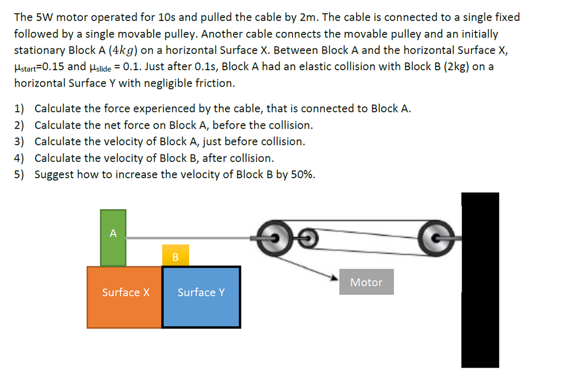 The 5W motor operated for 10s and pulled the cable by 2m. The cable is connected to a single fixed
followed by a single movable pulley. Another cable connects the movable pulley and an initially
stationary Block A (4kg) on a horizontal Surface X. Between Block A and the horizontal Surface X,
Mstart=0.15 and μslide = 0.1. Just after 0.1s, Block A had an elastic collision with Block B (2kg) on a
horizontal Surface Y with negligible friction.
1) Calculate the force experienced by the cable, that is connected to Block A.
2) Calculate the net force on Block A, before the collision.
3) Calculate the velocity of Block A, just before collision.
4) Calculate the velocity of Block B, after collision.
5) Suggest how to increase the velocity of Block B by 50%.
A
Surface X
B
Surface Y
Motor