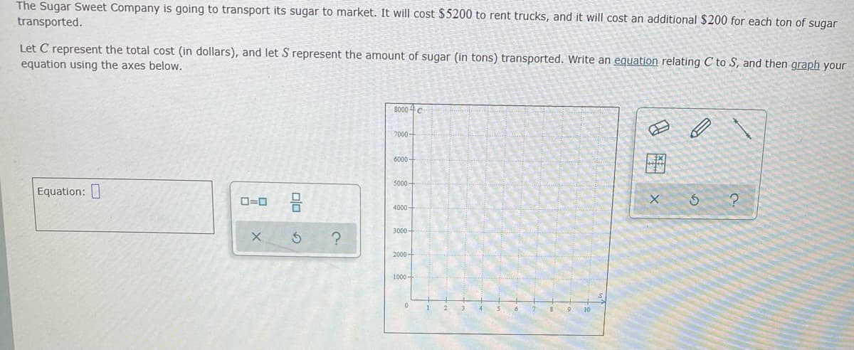 The Sugar Sweet Company is going to transport its sugar to market. It will cost $5200 to rent trucks, and it will cost an additional $200 for each ton of sugar
transported.
Let C represent the total cost (in dollars), and let S represent the amount of sugar (in tons) transported. Write an equation relating C to S, and then graph your
equation using the axes below.
So004c
7000-
图
6000 -
5000
Equation:
O=0
4000 -
3000-
2000-
1000-
0.
olo
