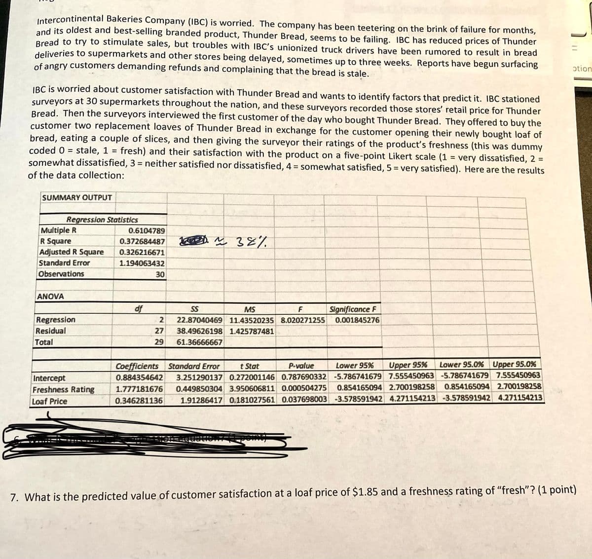 Intercontinental Bakeries Company (IBC) is worried. The company has been teetering on the brink of failure for months,
and its oldest and best-selling branded product, Thunder Bread, seems to be failing. IBC has reduced prices of Thunder
Bread to try to stimulate sales, but troubles with IBC's unionized truck drivers have been rumored to result in bread
deliveries to supermarkets and other stores being delayed, sometimes up to three weeks. Reports have begun surfacing
of angry customers demanding refunds and complaining that the bread is stale.
otion
IBC is worried about customer satisfaction with Thunder Bread and wants to identify factors that predict it. IBC stationed
surveyors at 30 supermarkets throughout the nation, and these surveyors recorded those stores' retail price for Thunder
Bread. Then the surveyors interviewed the first customer of the day who bought Thunder Bread. They offered to buy the
customer two replacement loaves of Thunder Bread in exchange for the customer opening their newly bought loaf of
bread, eating a couple of slices, and then giving the surveyor their ratings of the product's freshness (this was dummy
coded 0 = stale, 1 = fresh) and their satisfaction with the product on a five-point Likert scale (1 = very dissatisfied, 2 =
somewhat dissatisfied, 3 = neither satisfied nor dissatisfied, 4 somewhat satisfied, 5 = very satisfied). Here are the results
%3D
%3D
%3D
%3D
of the data collection:
SUMMARY OUTPUT
Regression Statistics
Multiple R
R Square
Adjusted R Square
Standard Error
0.6104789
0.372684487
0.326216671
1.194063432
Observations
30
ANOVA
df
SS
MS
F
Significance F
22.87040469 11.43520235 8.020271255
38.49626198 1.425787481
Regression
2
0.001845276
Residual
27
Total
29
61.36666667
Coefficients Standard Error
t Stat
P-value
Lower 95%
Upper 95%
Lower 95.0% Upper 95.0%
Intercept
Freshness Rating
Loaf Price
3.251290137 0.272001146 0.787690332 -5.786741679 7.555450963 -5.786741679 7..555450963
0.449850304 3.950606811 0.000504275
1.91286417 0.181027561 0.037698003 -3.578591942 4.271154213 -3.578591942 4.271154213
0.884354642
1.777181676
0.854165094 2.700198258
0.854165094 2.700198258
0.346281136
7. What is the predicted value of customer satisfaction at a loaf price of $1.85 and a freshness rating of "fresh"? (1 point)
