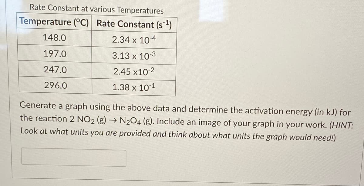 Rate Constant at various Temperatures
Temperature (°C) Rate Constant (s 1)
148.0
2.34 x 104
197.0
3.13 x 10-3
247.0
2.45 x10-2
296.0
1.38 x 10-1
Generate a graph using the above data and determine the activation energy (in kJ) for
the reaction 2 NO2 (g) → N204 (g). Include an image of your graph in your work. (HINT:
Look at what units you are provided and think about what units the graph would need!)
