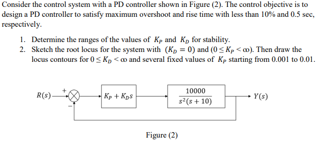 Consider the control system with a PD controller shown in Figure (2). The control objective is to
design a PD controller to satisfy maximum overshoot and rise time with less than 10% and 0.5 sec,
respectively.
1. Determine the ranges of the values of Kp and Kp for stability.
2. Sketch the root locus for the system with (Kp = 0) and (0 < Kp < c∞). Then draw the
locus contours for 0 < Kp < c∞0 and several fixed values of Kp starting from 0.001 to 0.01.
10000
R(s).
|Kp + Kps
Y(s)
s²(s + 10)
Figure (2)
