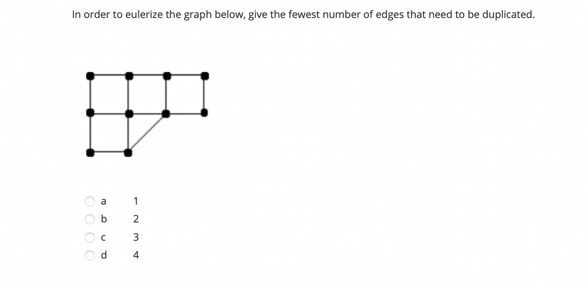 In order to eulerize the graph below, give the fewest number of edges that need to be duplicated.
a
1
b
2
C
3
d
4
O O O O
