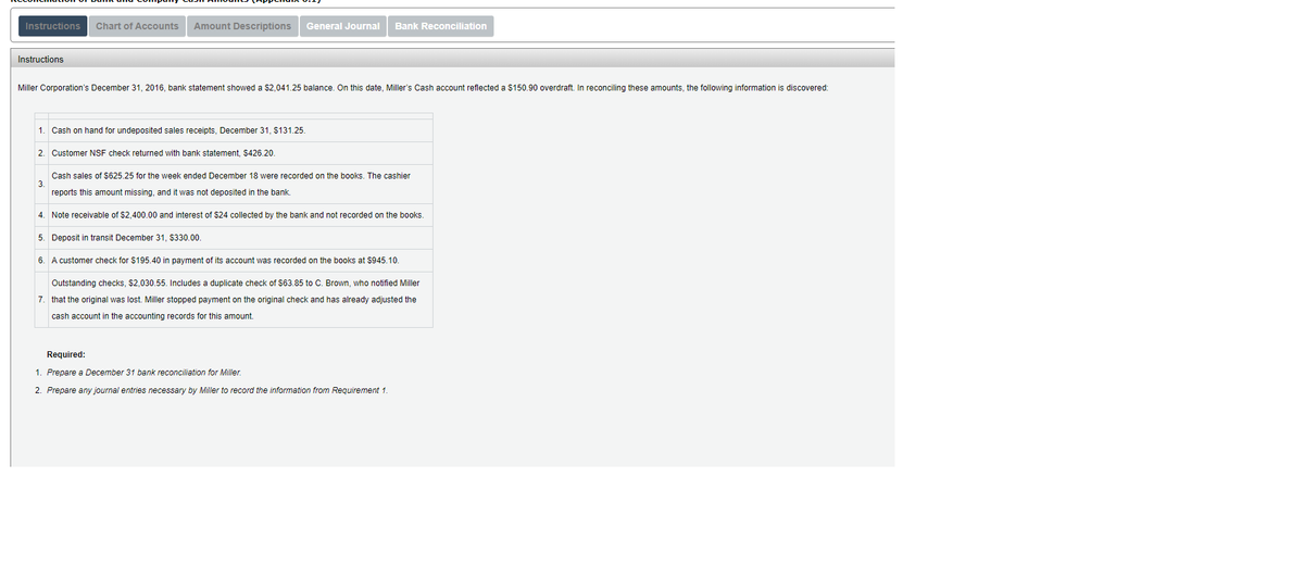 Instructions
Chart of Accounts
Amount Descriptions
General Journal
Bank Reconciliation
Instructions
Miller Corporation's December 31, 2016, bank statement showed a $2,041.25 balance. On this date, Miller's Cash account reflected a $150.90 overdraft. In reconciling these amounts, the following information is discovered:
1.
Cash on hand for undeposited sales receipts, December 31, $131.25.
2.
Customer NSF check returned with bank statement, $426.20.
Cash sales of $625.25 for the week ended December 18 were recorded on the books. The cashier
3
reports this amount missing, and it was not deposited in the bank.
Note receivable of $2,400.00 and interest of $24 collected by the bank and not recorded on the books.
5. Deposit in transit December 31, $330.00.
6. A customer check for $195.40 in payment of its account was recorded on the books at $945.10.
Outstanding checks, $2,030.55. Includes a duplicate check of $63.85 to C. Brown, who notified Miller
7. that the original was lost. Miller stopped payment on the original check and has already adjusted the
cash account in the accounting records for this amount.
Required:
1. Prepare a December 31 bank reconciliation for Miller.
2. Prepare any journal entries necessary by Miller to record the information from Requirement 1.
