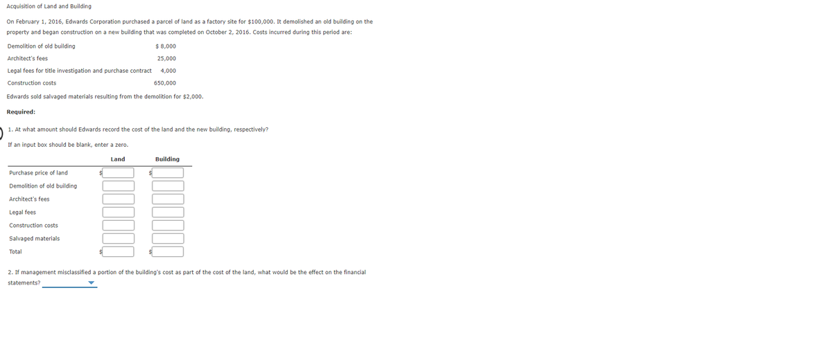 Acquisition of Land and Building
On February 1, 2016, Edwards Corporation purchased a parcel of land as a factory site for $100,000. It demolished an old building on the
property and began construction on a new building that was completed on October 2, 2016. Costs incurred during this period are:
Demolition of old building
$ 8,000
Architect's fees
25,000
Legal fees for title investigation and purchase contract
4,000
Construction costs
650,000
Edwards sold salvaged materials resulting from the demolition for $2,000.
Required:
1. At what amount should Edwards record the cost of the land and the new building, respectively?
If an input box should be blank, enter a zero.
Land
Building
Purchase price of land
Demolition of old building
Architect's fees
Legal fees
Construction costs
Salvaged materials
Total
2. If management misclassified a portion of the building's cost as part of the cost of the land, what would be the effect on the financial
statements?
