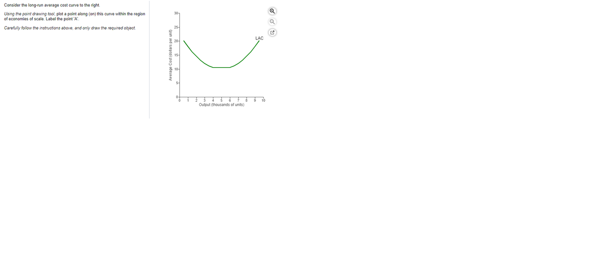 Consider the long-run average cost curve to the right.
30-
Using the point drawing tool, plot a point along (on) this curve within the region
of economies of scale. Label the point 'A'.
Carefully follow the instructions above, and only draw the required object.
25-
LẠC
10
Output (thousands of units)
Average Cost (dollars per unit)
