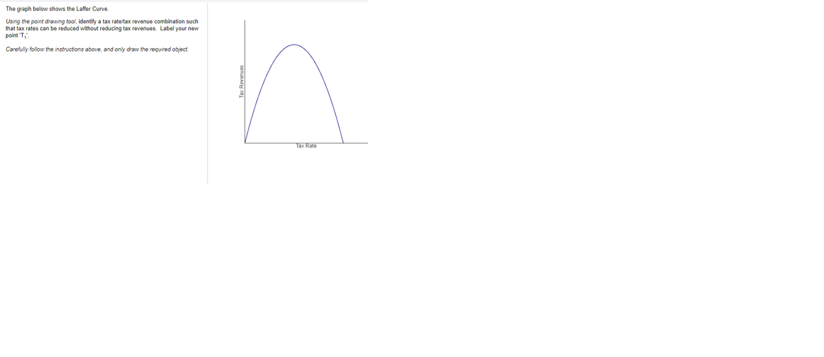 The graph below shows the Laffer Curve,
Using the point drawing tool, identify a tax rate/tax revenue combination such
that tax rates can be reduced without reducing tax revenues. Label your new
point 'T,'
Carefully follow the instructions above, and only draw the required object.
Tax Rate
Tax Revenues
