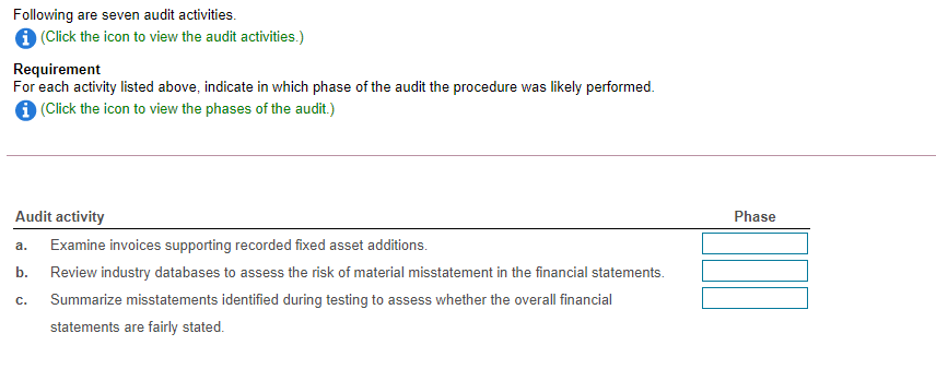 Following are seven audit activities.
1 (Click the icon to view the audit activities.)
Requirement
For each activity listed above, indicate in which phase of the audit the procedure was likely performed.
1 (Click the icon to view the phases of the audit.)
Audit activity
Phase
а.
Examine invoices supporting recorded fixed asset additions.
b.
Review industry databases to assess the risk of material misstatement in the financial statements.
С.
Summarize misstatements identified during testing to assess whether the overall financial
statements are fairly stated.
