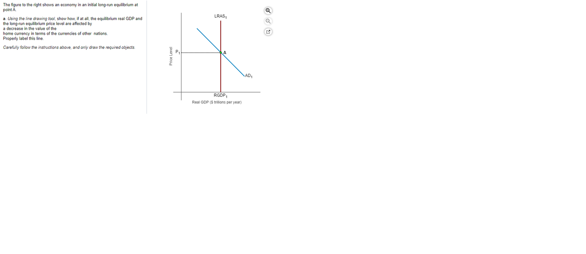 The figure to the right shows an economy in an initial long-run equilibrium at
point A.
LRAS,
a. Using the line drawing tool, show how, if at all, the equilibrium real GDP and
the long-run equilibrium price level are affected by
a decrease in the value of the
home currency in terms of the currencies of other nations.
Properly label this line.
Carefully follow the instructions above, and only draw the required objects.
P,
AD1
RGDP,
Real GDP (S trillions per year)
Price Level
