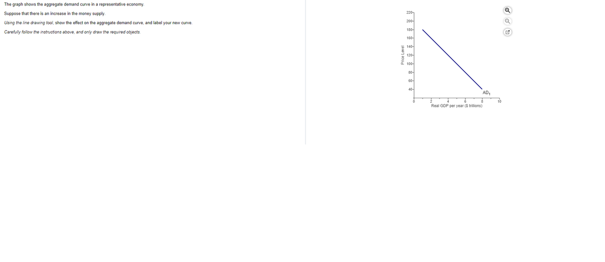 The graph shows the aggregate demand curve in a representative economy.
Suppose that there is an increase in the money supply.
220-
200-
Using the line drawing tool, show the effect on the aggregate demand curve, and label your new curve.
180-
Carefully follow the instructions above, and only draw the required objects.
160-
5 140-
120-
소 100-
80-
60-
40-
AD,
10
Real GDP per year ($ trillions)
Price Level
