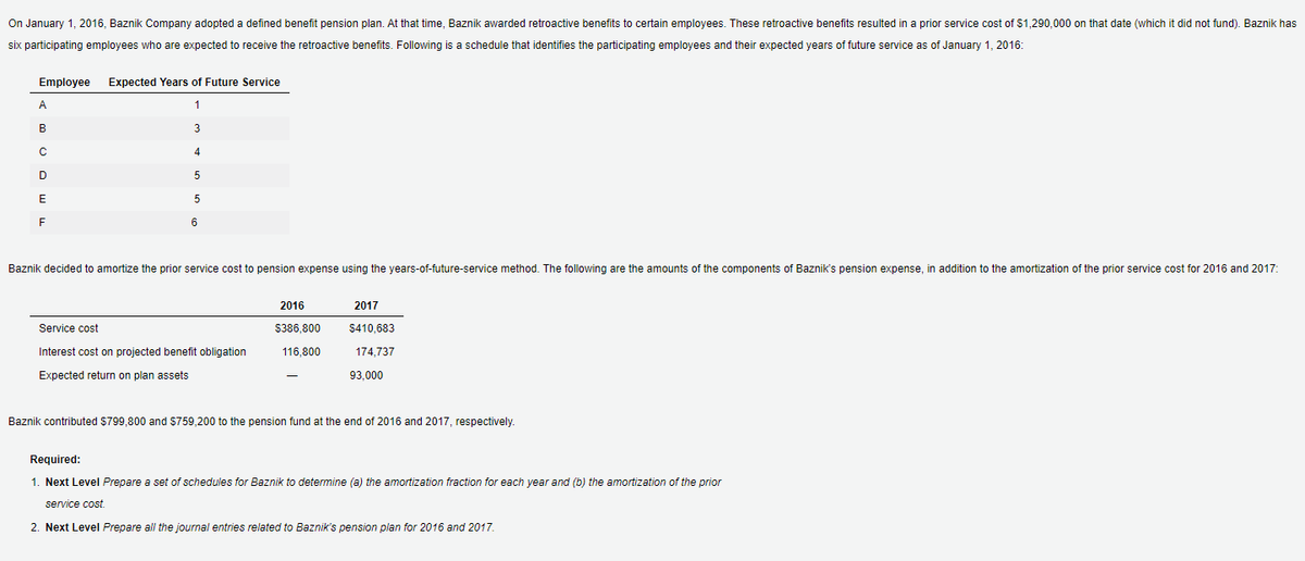 On January 1, 2016, Baznik Company adopted a defined benefit pension plan. At that time, Baznik awarded retroactive benefits to certain employees. These retroactive benefits resulted in a prior service cost of $1,290,000 on that date (which it did not fund). Baznik has
six participating employees who are expected to receive the retroactive benefits. Following is a schedule that identifies the participating employees and their expected years of future service as of January 1, 2016:
Employee
Expected Years of Future Service
A
1
B
4
D
E
F
6
Baznik decided to amortize the prior service cost to pension expense using the years-of-future-service method. The following are the amounts of the components of Baznik's pension expense, in addition to the amortization of the prior service cost for 2016 and 2017:
2016
2017
Service cost
$386,800
$410,683
Interest cost on projected benefit obligation
116,800
174,737
Expected return on plan assets
93,000
Baznik contributed $799,800 and $759,200 to the pension fund at the end of 2016 and 2017, respectively.
Required:
1. Next Level Prepare a set of schedules for Baznik to determine (a) the amortization fraction for each year and (b) the amortization of the prior
service cost.
2. Next Level Prepare all the journal entries related to Baznik's pension plan for 2016 and 2017.
