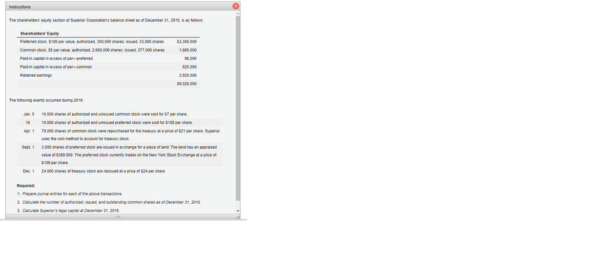 Instructions
The shareholders' equity section of Superior Corporation's balance sheet as of December 31, 2015, is as follows:
Shareholders' Equity
Preferred stock, $100 par value; authorized, 300,000 shares; issued, 33,000 shares
$3,300,000
Common stock, $5 par value; authorized, 2,000,000 shares; issued, 377,000 shares
1,885,000
Paid-in capital in excess of par-preferred
96,000
Paid-in capital in excess of par-common
825.000
Retained earnings
2,920,000
$9,026,000
The following events occurred during 2016:
Jan. 5
10,500 shares of authorized and unissued common stock were sold for $7 per share.
16
10,000 shares of authorized and unissued preferred stock were sold for $108 per share.
Apг. 1
79,000 shares of common stock were repurchased for the treasury at a price of $21 per share. Superior
uses the cost method to account for treasury stock.
Sept. 1
3,500 shares of preferred stock are issued in exchange for a piece of land. The land has an appraised
value of $389,500. The preferred stock currently trades on the New York Stock Exchange at a price of
$109 per share.
Dec. 1
24,000 shares of treasury stock are reissued at a price of $24 per share.
Required:
1. Prepare journal entries for each of the above transactions.
2. Calculate the number of authorized, issued, and outstanding common shares as of December 31, 2016.
3. Calculate Superior's legal capital at December 31, 2016.
