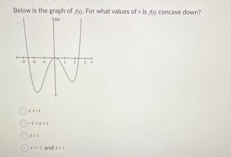 Below is the graph of fx). For what values of x is f(x) concave down?
0x<-1
) -1 < x < 1
Ox>1
x < -1 and x>1