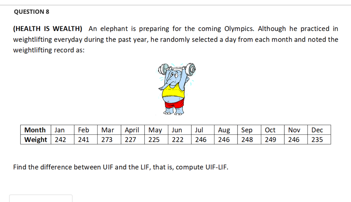 QUESTION 8
(HEALTH IS WEALTH) An elephant is preparing for the coming Olympics. Although he practiced in
weightlifting everyday during the past year, he randomly selected a day from each month and noted the
weightlifting record as:
Month
Jan
Feb
Mar
April May
Jun
Jul
Aug
Sep
Oct
Nov
Dec
Weight 242
241
273
227
225
222
246
246
248
249
246
235
Find the difference between UIF and the LIF, that is, compute UIF-LIF.
