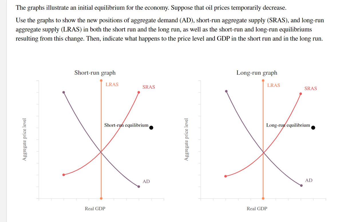 The graphs illustrate an initial equilibrium for the economy. Suppose that oil prices temporarily decrease.
Use the graphs to show the new positions of aggregate demand (AD), short-run aggregate supply (SRAS), and long-run
aggregate supply (LRAS) in both the short run and the long run, as well as the short-run and long-run equilibriums
resulting from this change. Then, indicate what happens to the price level and GDP in the short run and in the long run.
Short-run graph
Long-run graph
LRAS
LRAS
SRAS
SRAS
Short-ryn equilibrium
Long-run equilibrium
AD
AD
Real GDP
Real GDP
Aggregate price level
Aggregate price level
