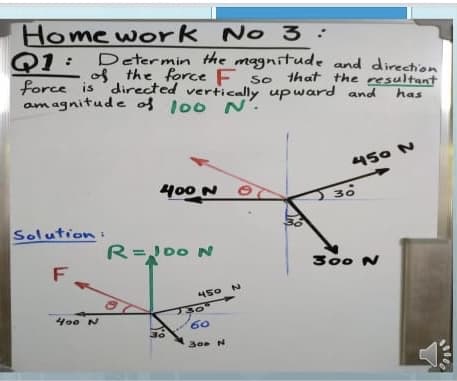 Home work No 3 :
Q1: Determin the magnitude and direction
the force E se that the resultant
of
force is 'directed vertically upward and
am agnitude of l00 N'
has
450 N
400 N
O30
Solution:
R=00 N
300 N
450
400 N
60
300 N
