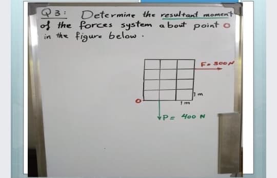 Q 3 :
of the forces system a bout point o
in the figure below .
Determine the resultant moment
F. S00N
m
VP= 400N
