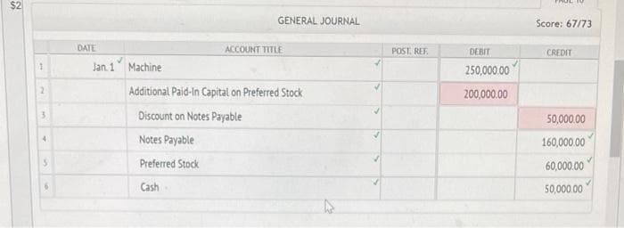 $2
1
3
5
DATE
✓
Jan. 1 Machine
GENERAL JOURNAL
ACCOUNT TITLE
Additional Paid-In Capital on Preferred Stock
Discount on Notes Payable
Notes Payable
Preferred Stock
Cash
POST. REF.
DEBIT
250,000.00
200,000.00
Score: 67/73
CREDIT
50,000.00
160,000.00
60,000.00
50,000.00