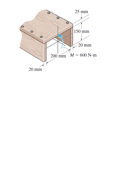 25 mm
150 mm
20 mm
200 mm M = 600 N-m
20 mm
