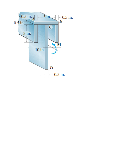 0.5 in.-3 in.- 0.5 in.
0.5 in.
3 in.
10 in.
D
-0.5 in.
