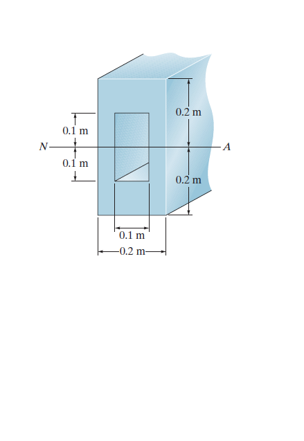 0.2 m
0.1 m
N-
0.1 m
0.2 m
0.1 m
-0.2 m-
