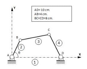 AD= 10 cm
AB=4 cm.
BC=CD=8 cm.
B
3
2
D
(1
