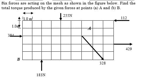 Six forces are acting on the mesh as shown in the figure below. Find the
total torque produced by the given forces at points (a) A and (b) B.
255N
1.0 ml
112
1.0n
384
429
B
328
183N
