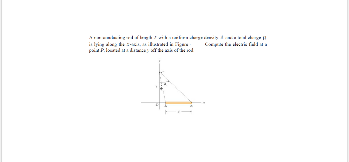 A non-conducting rod of length with a uniform charge density λ and a total charge
is lying along the x-axis, as illustrated in Figure.
point P, located at a distance y off the axis of the rod.
Compute the electric field at a
y
P
8:
x