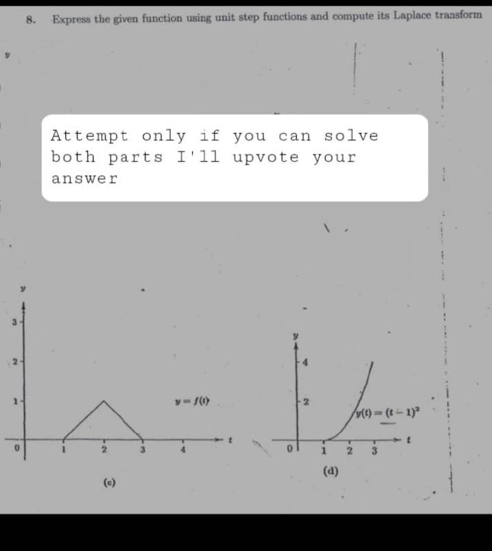 8. Express the given function using unit step functions and compute its Laplace transform
Attempt only if you can solve
both parts I'll upvote your
answer
y=f(t)
2
(d)
/y(t)=(t-1)²
-
1