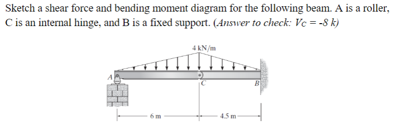 Sketch a shear force and bending moment diagram for the following beam. A is a roller,
C is an internal hinge, and B is a fixed support. (Answer to check: Vc = -8 k)
6 m
4 kN/m
4.5 m-
B