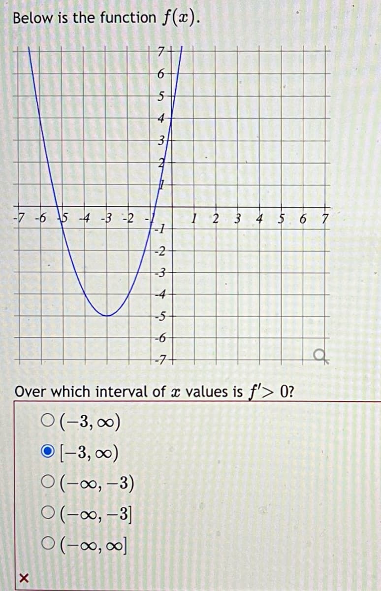 Below is the function f(x).
-7 -6 -5 -4 -3 -2
X
5
4
3
O(-∞,-3)
O(-∞, -3]
O(-∞, ∞]
-1
-2
-3
-5
-6
-7+
1 2
3
Over which interval of x values is ƒ'> 0?
O (-3, ∞0)
Ⓒ[-3, ∞)
4 5 6 7
d