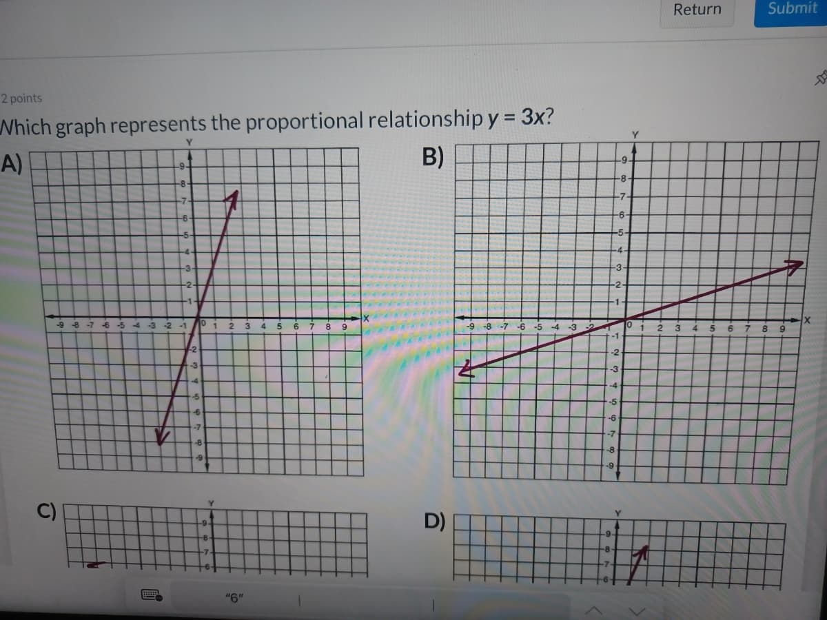 Return
Submit
2 points
Nhich graph represents the proportional relationship y = 3x?
Y
Y
A)
B)
-9-
9-
-8-
-8
-7-
-7
9-
-5
-5
-4
-4
-3-
-3
-2
-2-
-1-
-3
-2
-1
3 4
5
6.
9.
-9
-8 -7 -6 -5 -4
-3
8.
-1
-2
-2
-3
-3
-4
-5
-5
-6
-6
-7
-8
-8
Y.
D)
"6"
