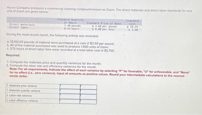Huron Company produces a commercial cleaning compound known as Zoom. The direct materials and direct labor standards for one
unit of Zoom are given below:
Direct materials
Direct labor
Standard Quantity
or Hours
7.40 pounds
0.45 hours
During the most recent month, the following activity was recorded:
a. 12,100.00 pounds of material were purchased at a cost of $2.50 per pound.
b. All of the material purchased was used to produce 1,500 units of Zoom.
c. 575 hours of direct labor time were recorded at a total labor cost of $5,750.
Required:
Standard Price or Rate:
$ 2.60 per pound
$ 8.00 per hour
1. Materials price variance
1. Materials quantity variance
2. Labor rate variance
2 Labor efficiency variance
Standard
Cost
$19.24
$ 3.60
1. Compute the materials price and quantity variances for the month.
2. Compute the labor rate and efficiency variances for the month.
Note: For all requirements, Indicate the effect of each variance by selecting "F" for favorable, "U" for unfavorable, and "None"
for no effect (i.e., zero variance). Input all amounts as positive values. Round your intermediate calculations to the nearest
whole dollar.