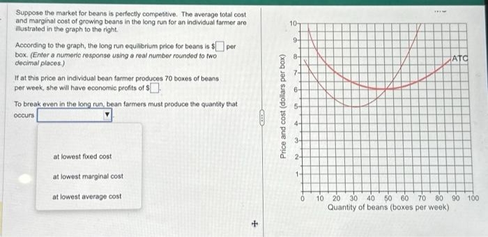 Suppose the market for beans is perfectly competitive. The average total cost
and marginal cost of growing beans in the long run for an individual farmer are
illustrated in the graph to the right.
According to the graph, the long run equilibrium price for beans is $ per
box. (Enter a numeric response using a real number rounded to two
decimal places.)
If at this price an individual bean farmer produces 70 boxes of beans
per week, she will have economic profits of $
To break even in the long run, bean farmers must produce the quantity that
occurs
at lowest fixed cost
at lowest marginal cost
at lowest average cost.
CCD
+
Price and cost (dollars per box)
10-
9-
8-
6-
46
5-
4-
3-
2-
1
ATC
10 20 30 40 50 60 70 80 90 100
Quantity of beans (boxes per week)