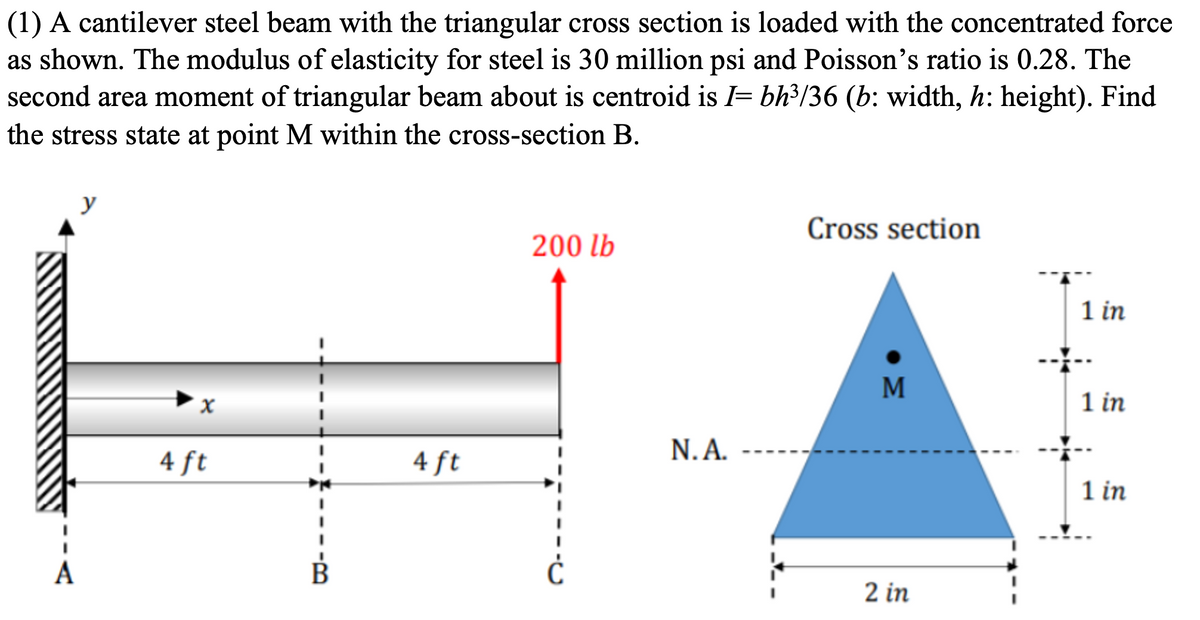 (1) A cantilever steel beam with the triangular cross section is loaded with the concentrated force
as shown. The modulus of elasticity for steel is 30 million psi and Poisson's ratio is 0.28. The
second area moment of triangular beam about is centroid is I= bh³/36 (b: width, h: height). Find
the stress state at point M within the cross-section B.
y
X
4 ft
4 ft
200 lb
N.A.
Cross section
M
2 in
1 in
1 in
1 in